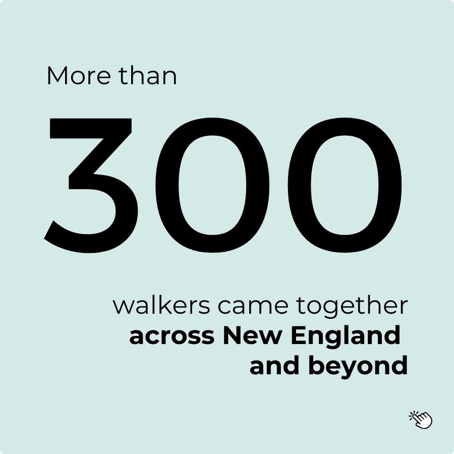 graphic saying: More than 300 walkers came together across New England and beyond [This graphic is clickable]