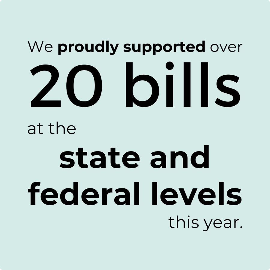 graphic saying: We proudly supported over 20 bills at the state and federal levels this year.