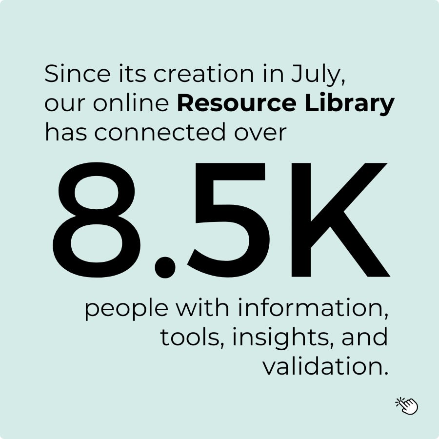 graphic that says: Since its creation in July, our new Resource Library has helped over 8.5K people connect with information, tools, insights, and validation. [This graphic is clickable]
